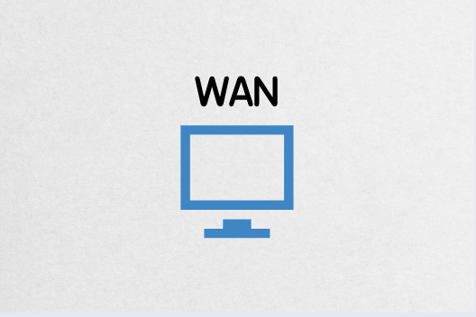 SD-WAN：企業(yè)WAN加速器